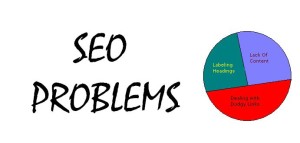 Seo problems