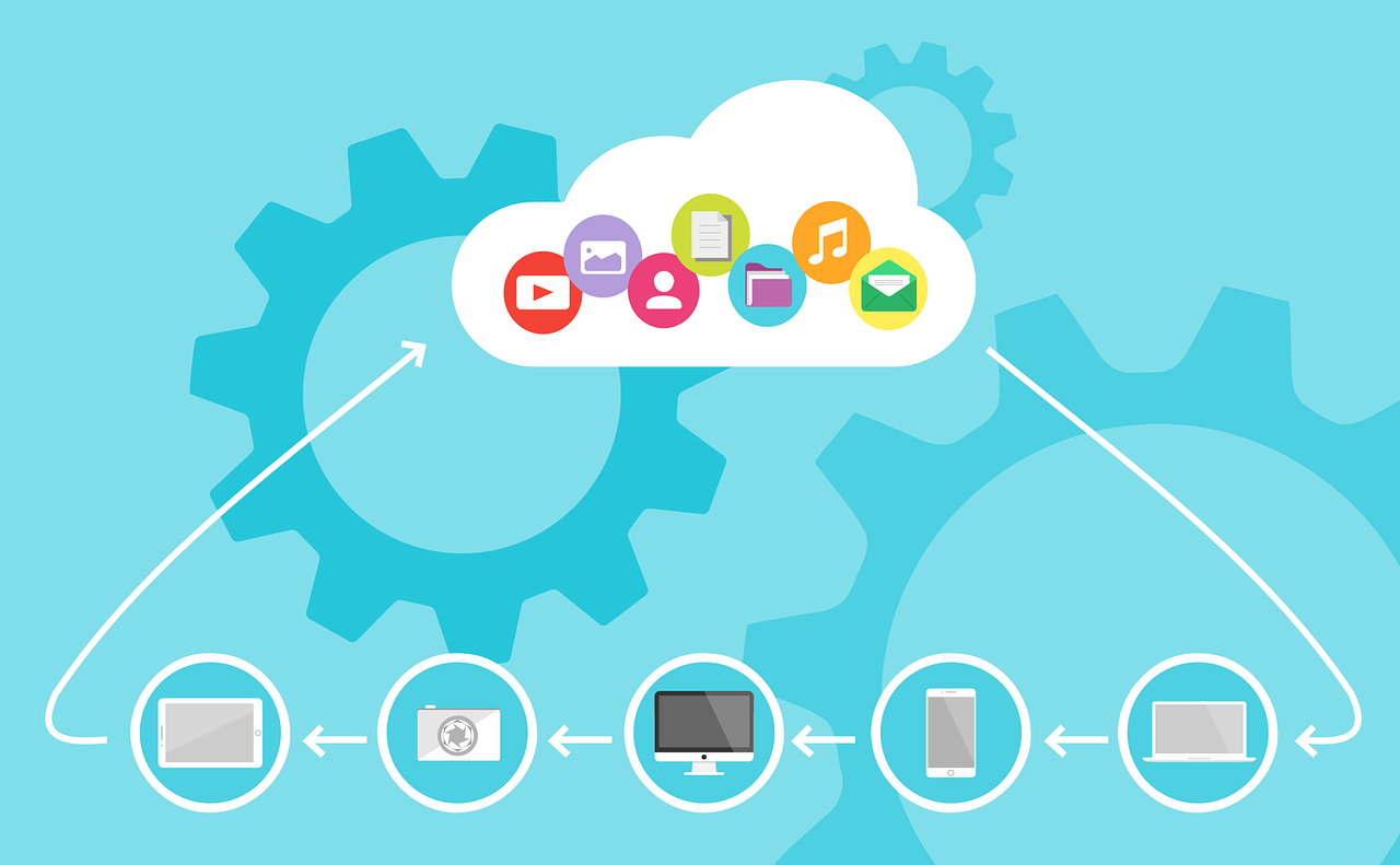 Understanding Cloud Computing Service Options